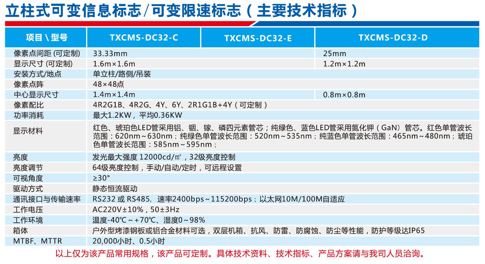 單立柱限速.jpg